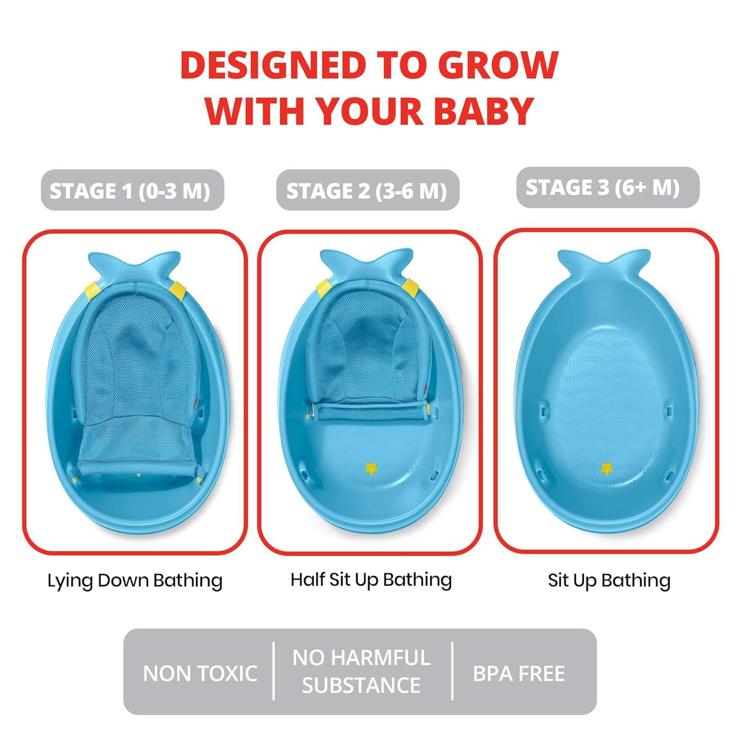 imageSkip Hop Infant Bath Tub 3Stage Grow With Baby Smart Sling MOBY Bathtub Grey Age 0Blue Tub